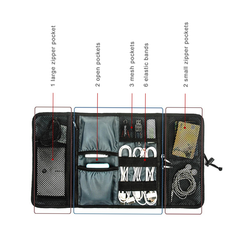 Tas Penyimpanan Kabel Perjalan - Tech Accessories Travel Organizer Pouch ulasan dan harga