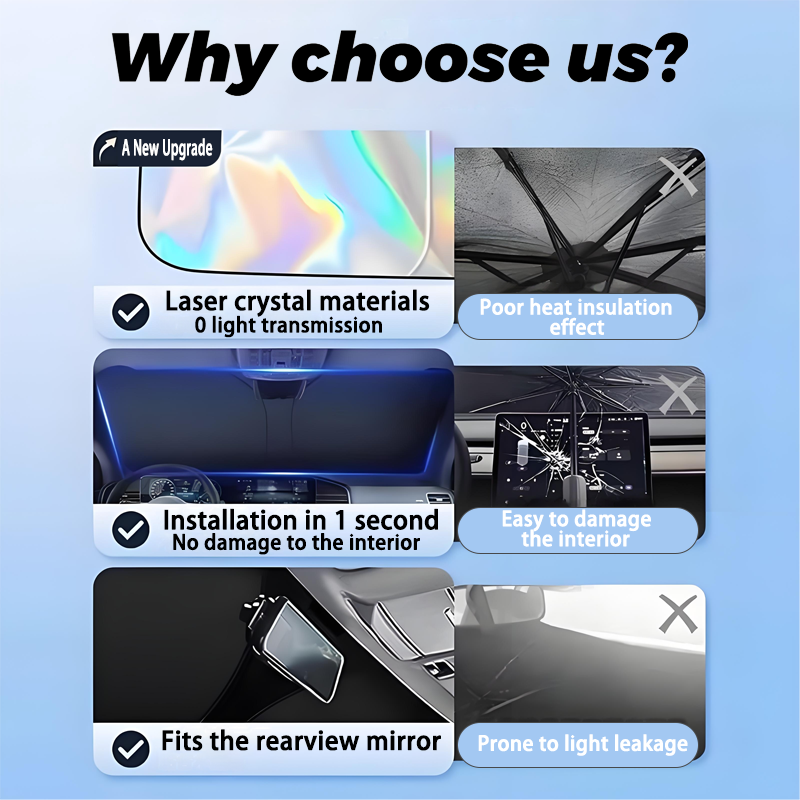 Kerai Mobil untuk Renault Mega - Tech Accessories Renault ulasan dan harga